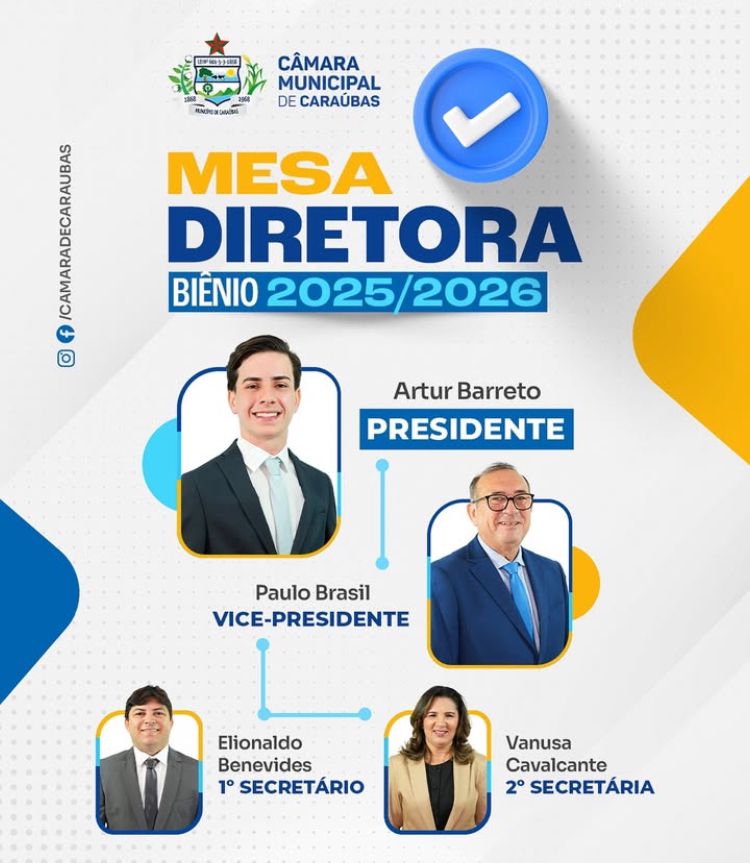 Conheça a mesa diretora da Câmara de Caraúbas que conduzirá os trabalhos legislativos para o biênio 2025/2026.